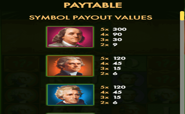 bucks paytable