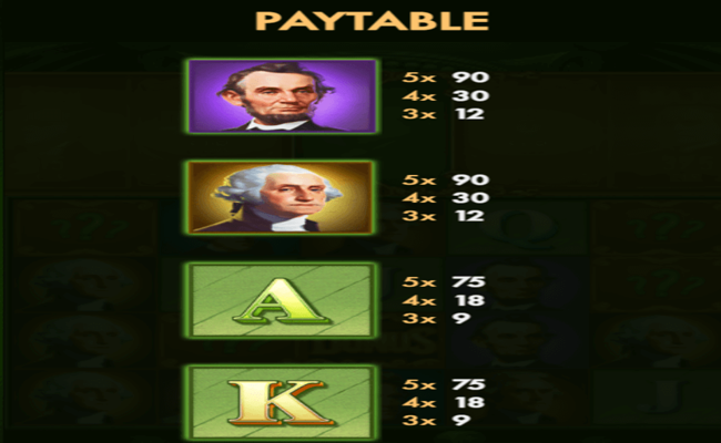 bucks paytable2