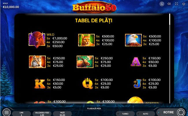 buffalo 50 paytable1