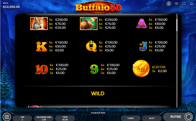 buffalo 50 paytable2