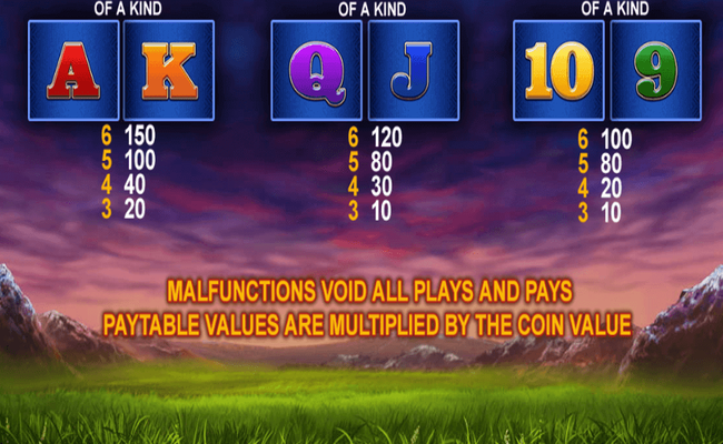 buffalo blitz paytable3