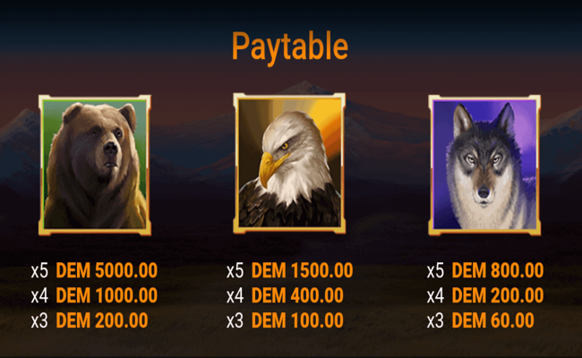 buffalo goes wild paytable