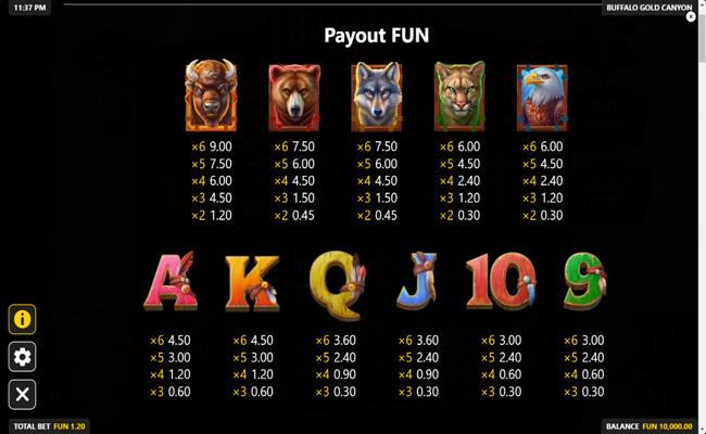 buffalo gold canyon paytable