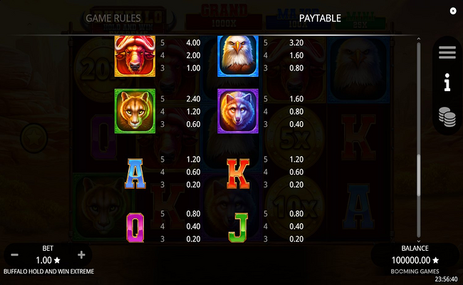 buffalo hold and win extreme paytable