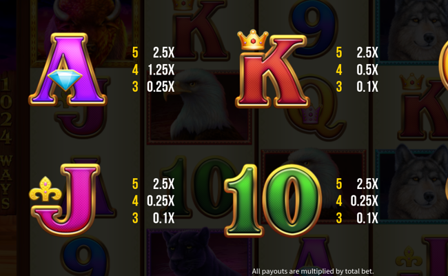 buffalo hunt paytable 5