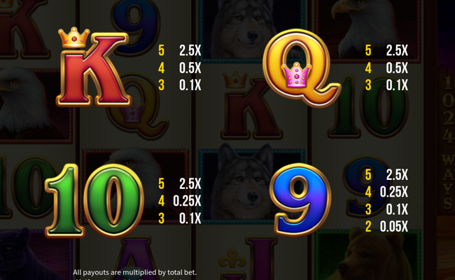 buffalo hunt paytable 6