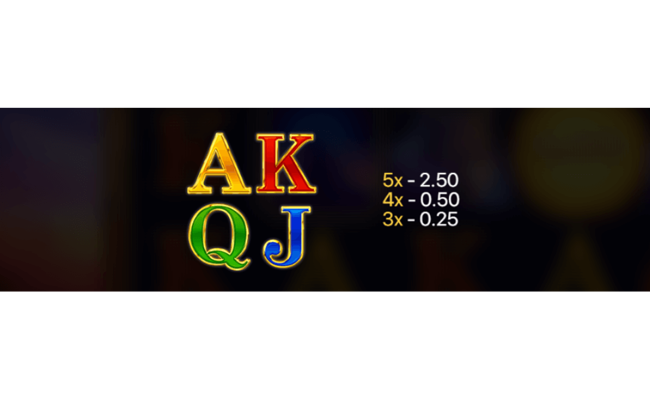 buffalo power hold win paytable 2