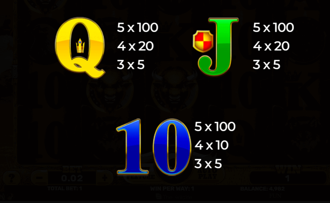 buffalo rampage paytable 4