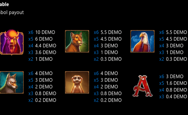 buffalo stampede 4096 ways paytable