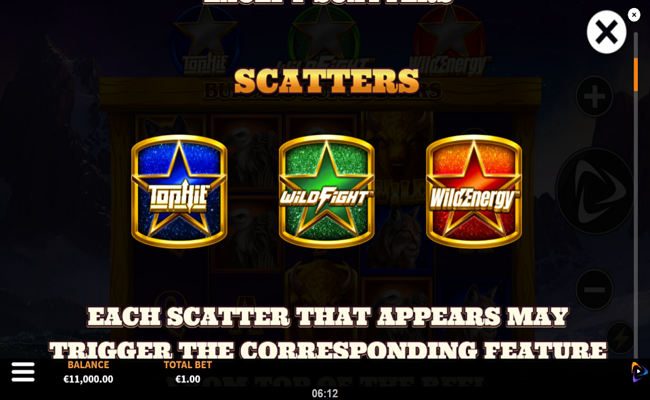 buffalo super stars paytable 2