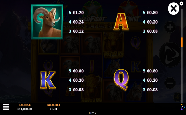 buffalo super stars paytable 4