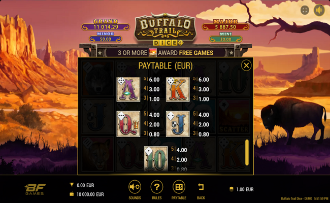 buffalo trail dice paytable 1