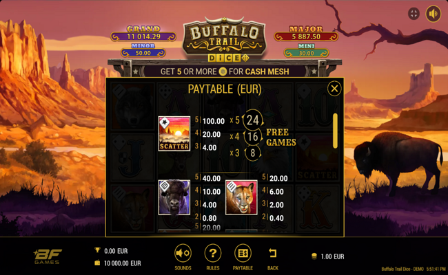 buffalo trail dice paytable 2