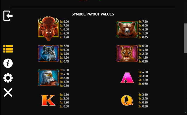 buffalo trail paytable 1