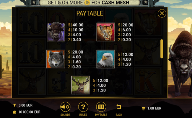 buffalo trail ultra paytable