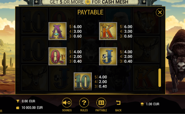 buffalo trail ultra paytable2