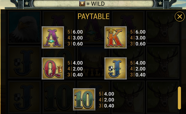 buffalo trail ultra paytable 2