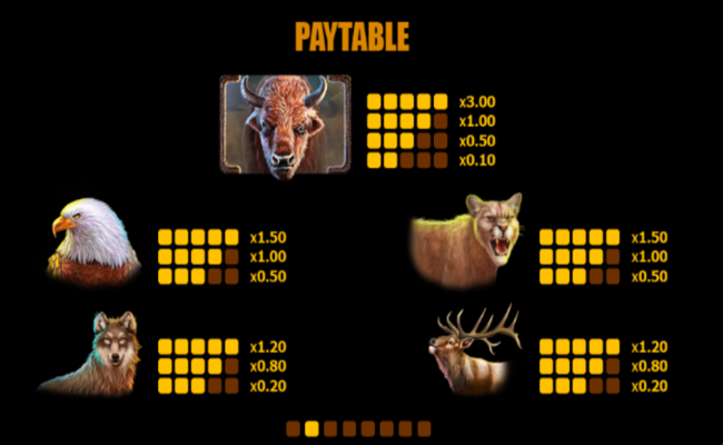 buffalo wild paytable 1