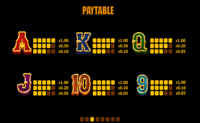 buffalo wild paytable 2