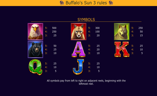 buffalos sun 3 paytable