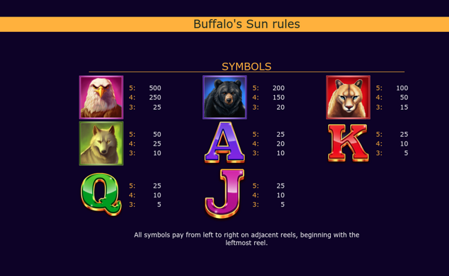 buffalos sun paytable 1