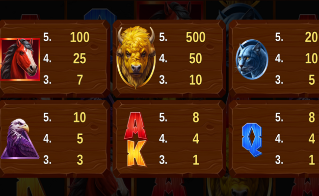 buffalos wealth fortune paytable