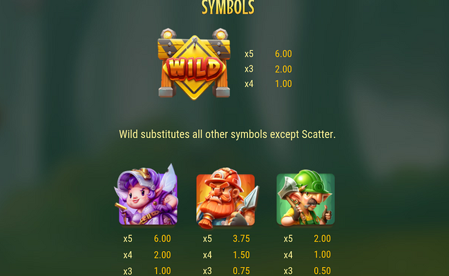 buildin bucks paytable 1