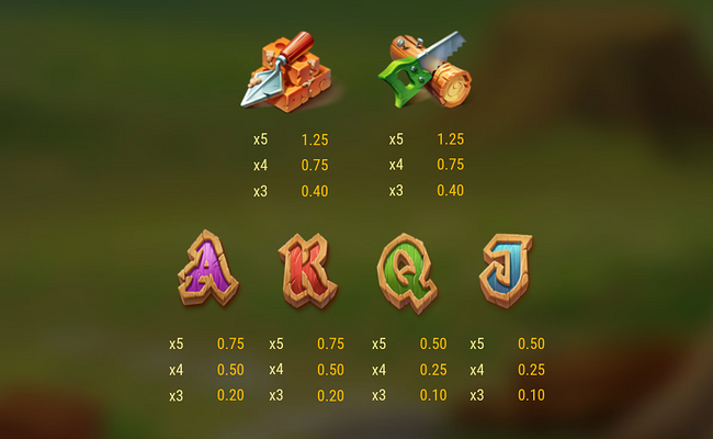 buildin bucks paytable 2