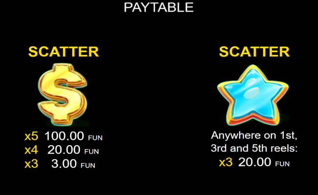 bulky fruits buy bonus paytable 1