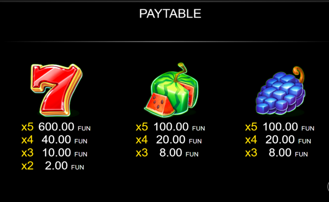bulky fruits buy bonus paytable 2