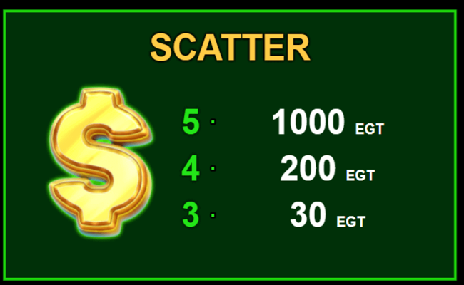 bulky fruits paytable