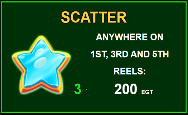 bulky fruits paytable2