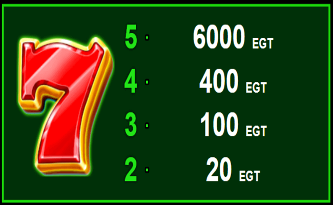 bulky fruits paytable3