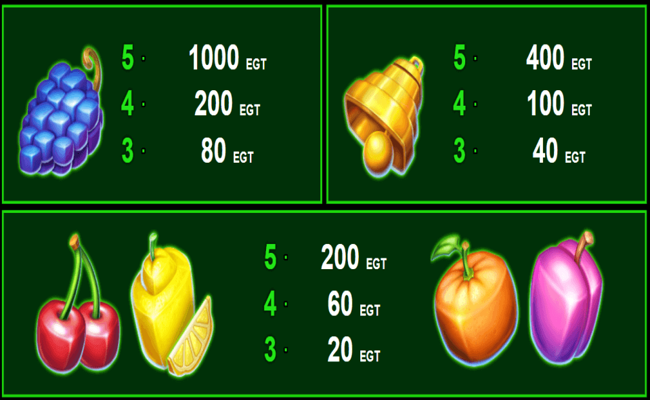 bulky fruits paytable5