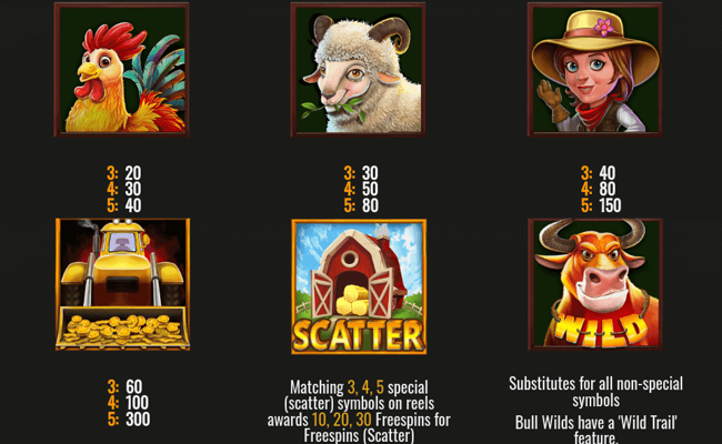 bulldozer paytable 2