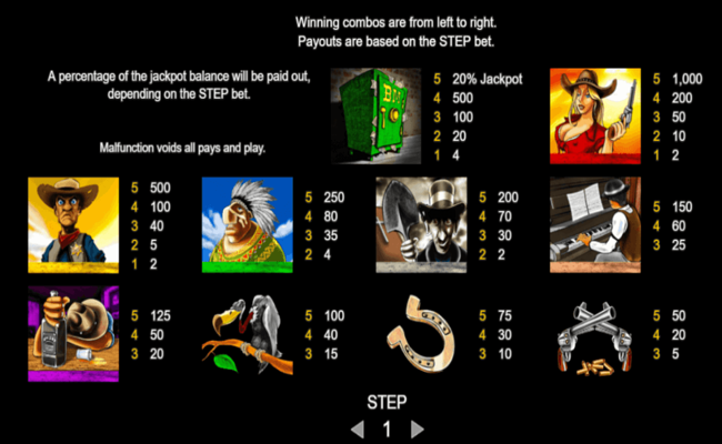 bullets for money paytable