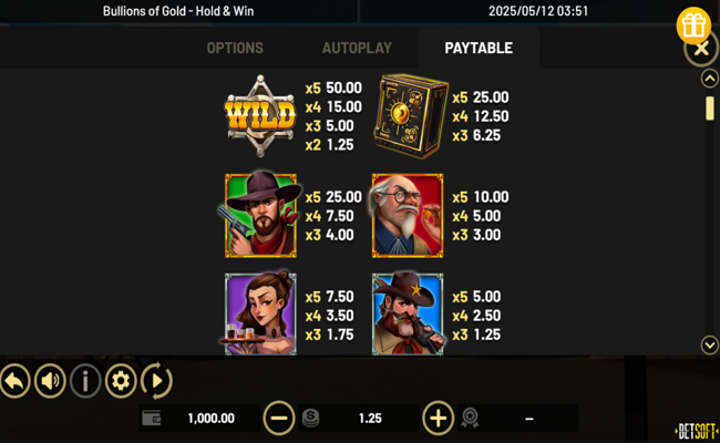 bullions of gold paytable 1