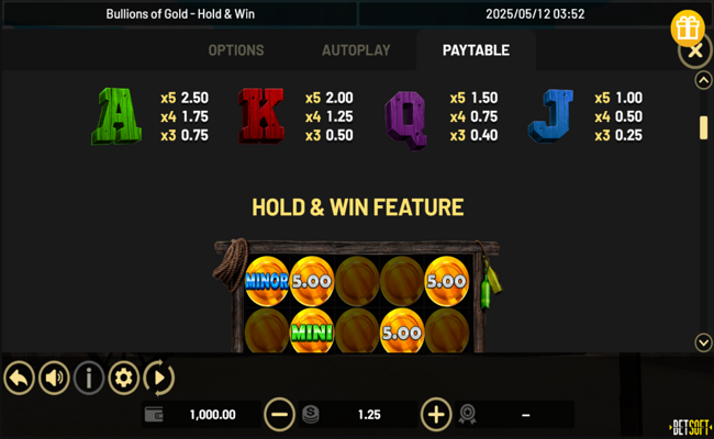bullions of gold paytable 2