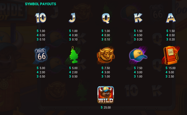 bullride loot paytable