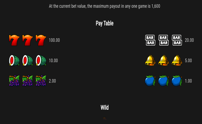 bully 4u paytable