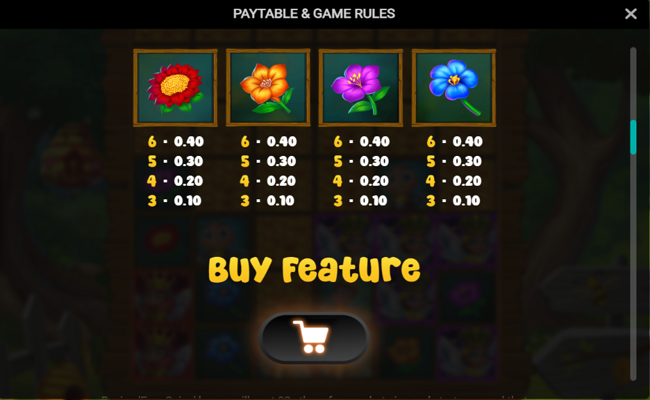 bumble tumble paytable 2