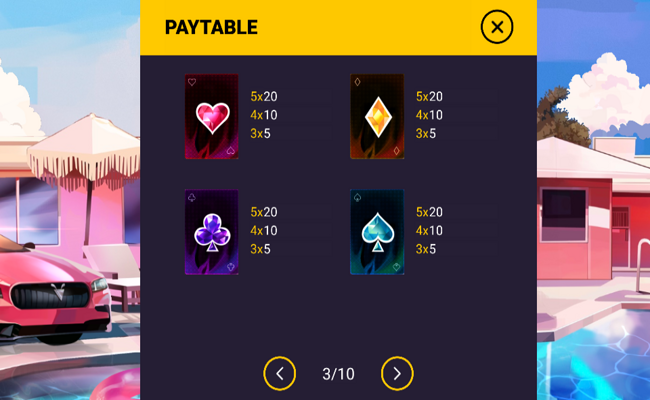 bunny heist paytable 2