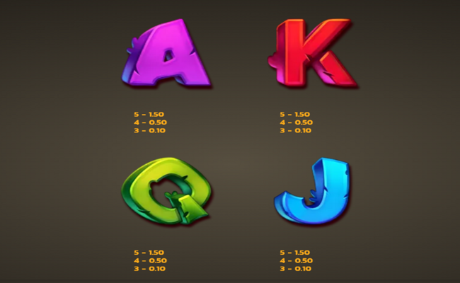 bunny loot christmas carrots paytable 1