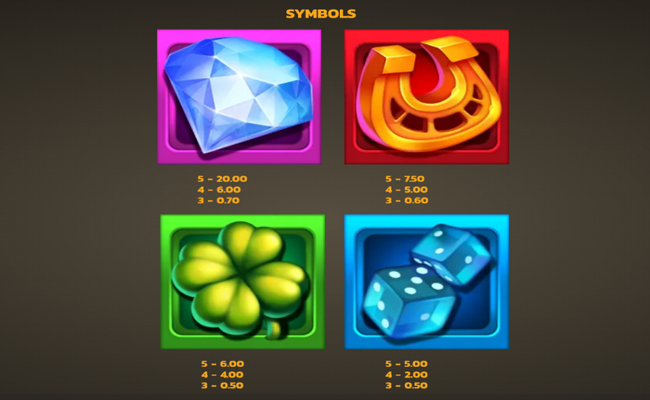 bunny loot christmas carrots paytable 2