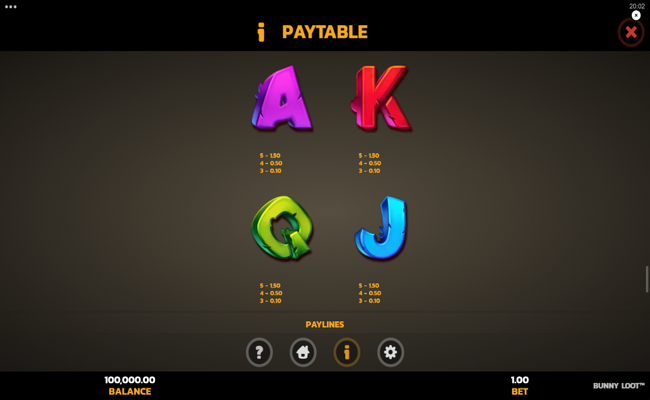 bunny loot paytable 2
