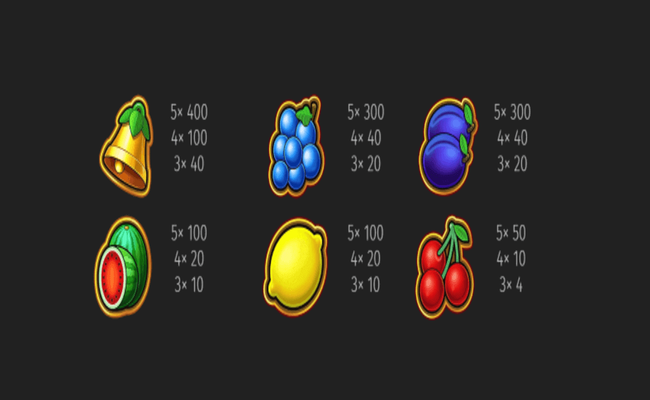 burning chili x paytable