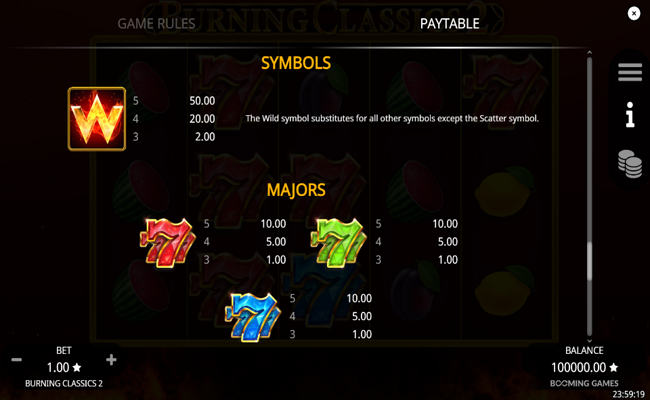 burning classics 2 paytable 2