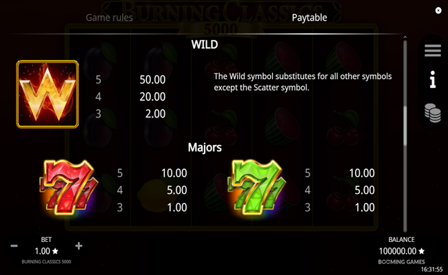 burning classics 5000 paytable 2