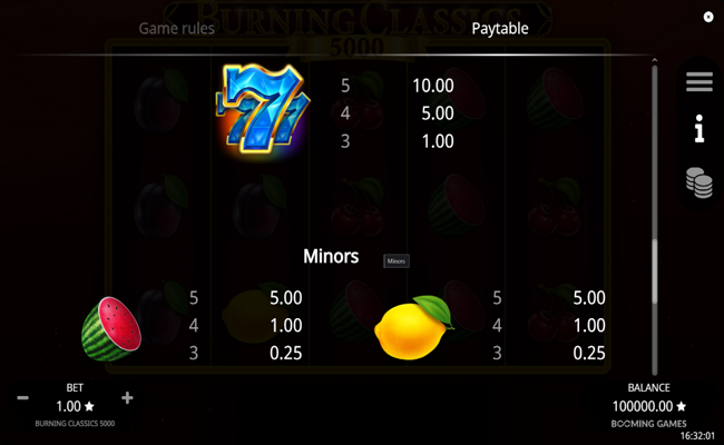 burning classics 5000 paytable 3