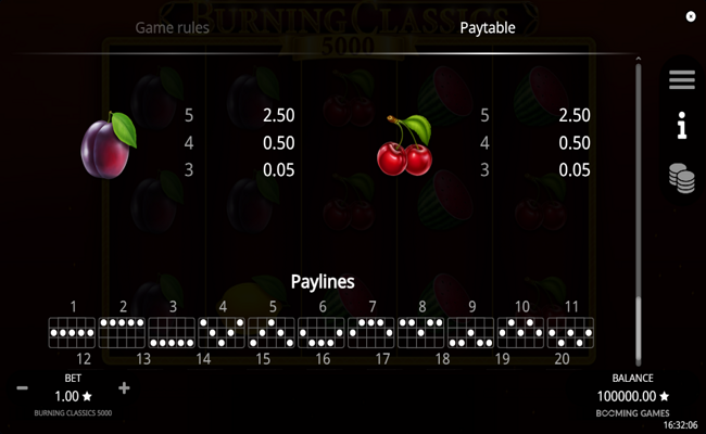 burning classics 5000 paytable 5